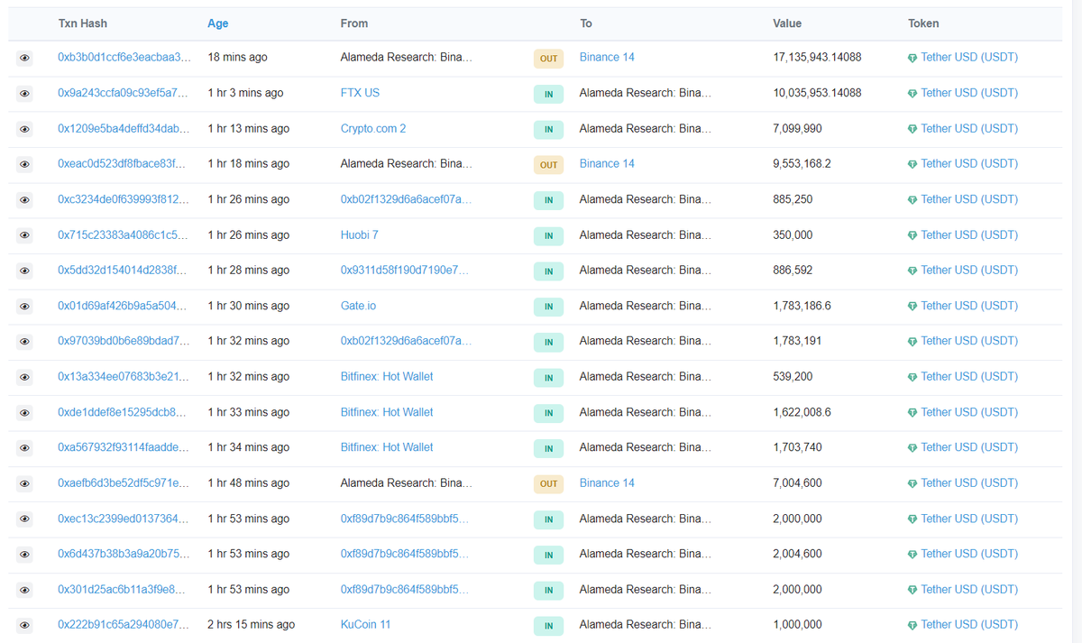 Lookonchain tweet media