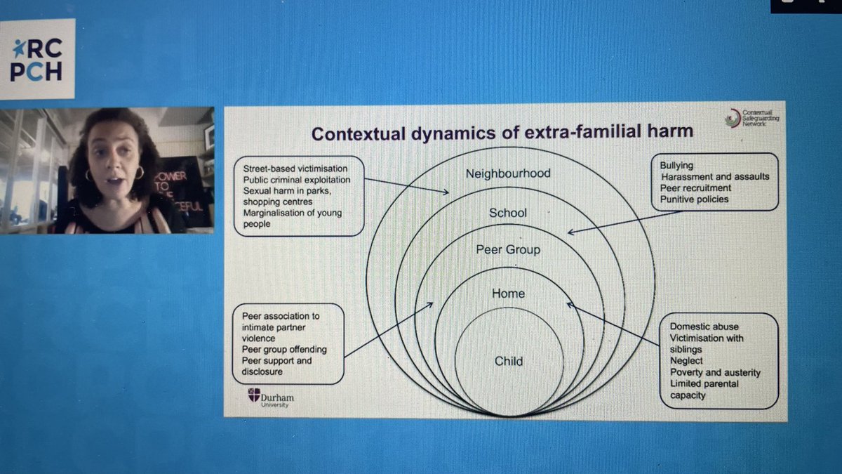 The stark reality of how society, peers and environment impact on YP @carlennfirmin explains Contextual Safeguarding. Who can make a difference on the high street? In the park? Protecting our youth #RCPCHyouth22 ⁦@yphsig⁩