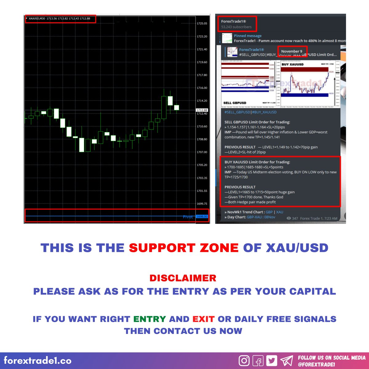 MichaelLeask4's tweet photo. THIS IS XAU/USD LIVE CHART

#investing #Investment #investing #Dollar #forextrader https://t.co/A1WdxWoINZ