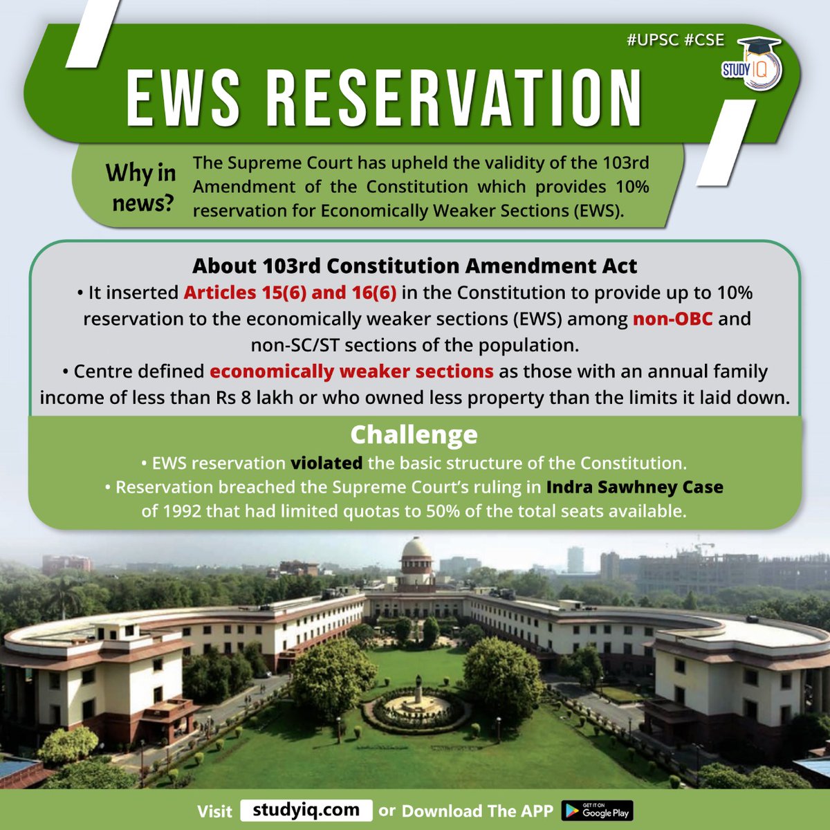 upsciq's tweet photo. #EWS #Reservation
#ewsreservation #supremecourt #103rdamendment #constitution #economicallyweakersection #103rdconstitutionamendmentact #articles15 #nonobc #sc #st #familyincome #ewsreservationviolated #structureofconstitution #indiansawhneycase #upsc #cse https://t.co/UnKRdOouju
