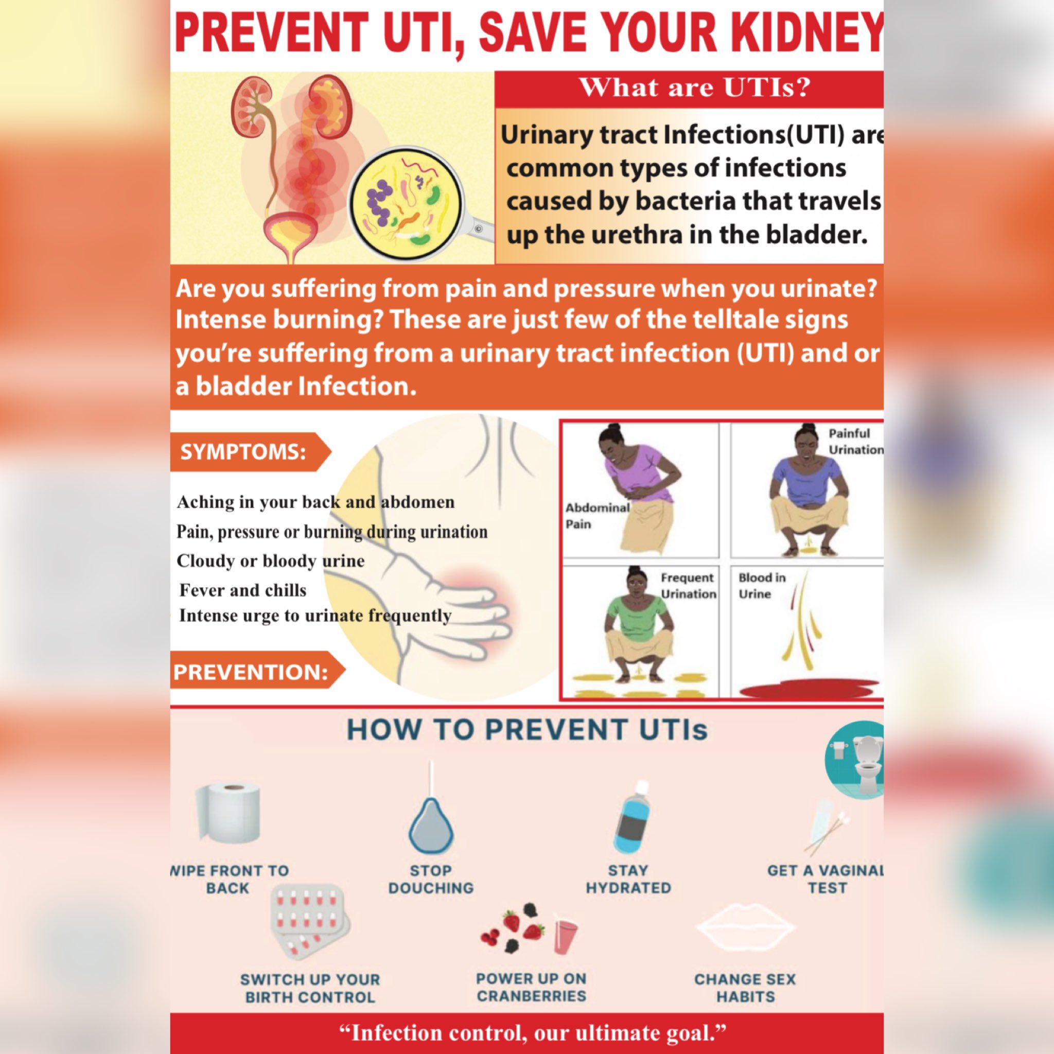 ReducingUTIsinUCU on Twitter "The bacteria can enter in the Urethra