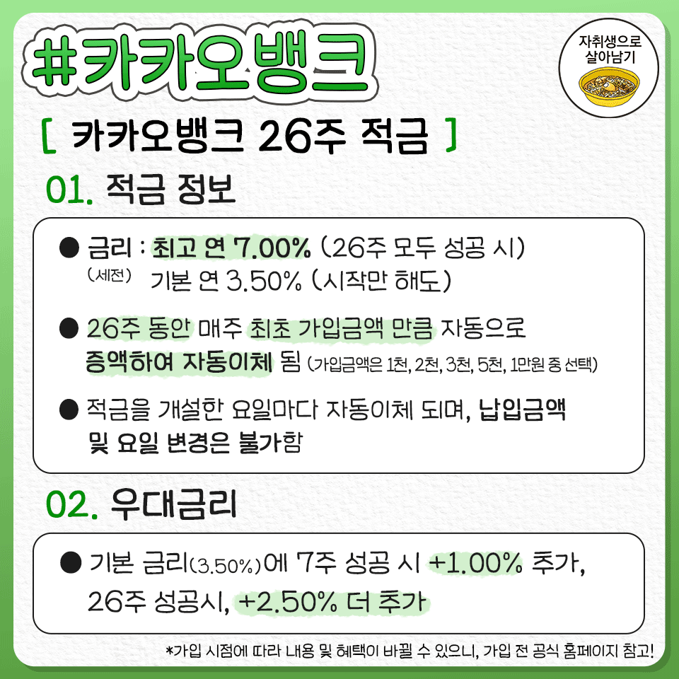 ggultips's tweet photo. 금리 확 오른 지금, 6개월동안 바짝 돈 모을 수 있는 단기적금 총정리 https://t.co/iv82gqIdmc