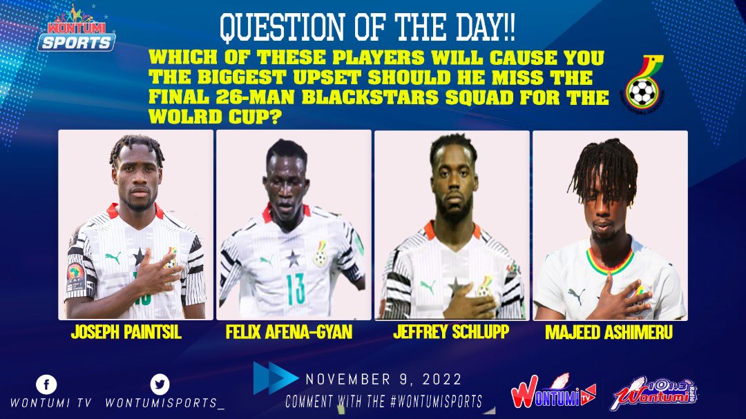 QUESTION OF THE DAY!! 

WHICH OD THESE PLAYERS WILL CAUSE YOU THE BIGGEST UPSET SHOULD HE MISS THE FINAL 26-MAN BLACKSTARS SQUAD FOR THE WORLD CUP?😥

A. JOSEPH PAINTSIL
B. AFENA-GYAN
C. JEFFREY SCHLUPP
D. MAJEED ASHIMERU

COMMENT WITH THE HASHTAG #WontumiSports FOR VALIDITY.🔥