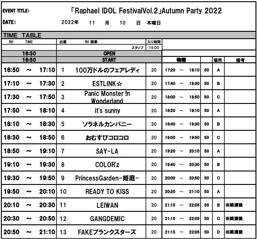 Raphael Idol Festival Raphael Fes Twitter Raphael Idol Festival Raphael Fes Twitter