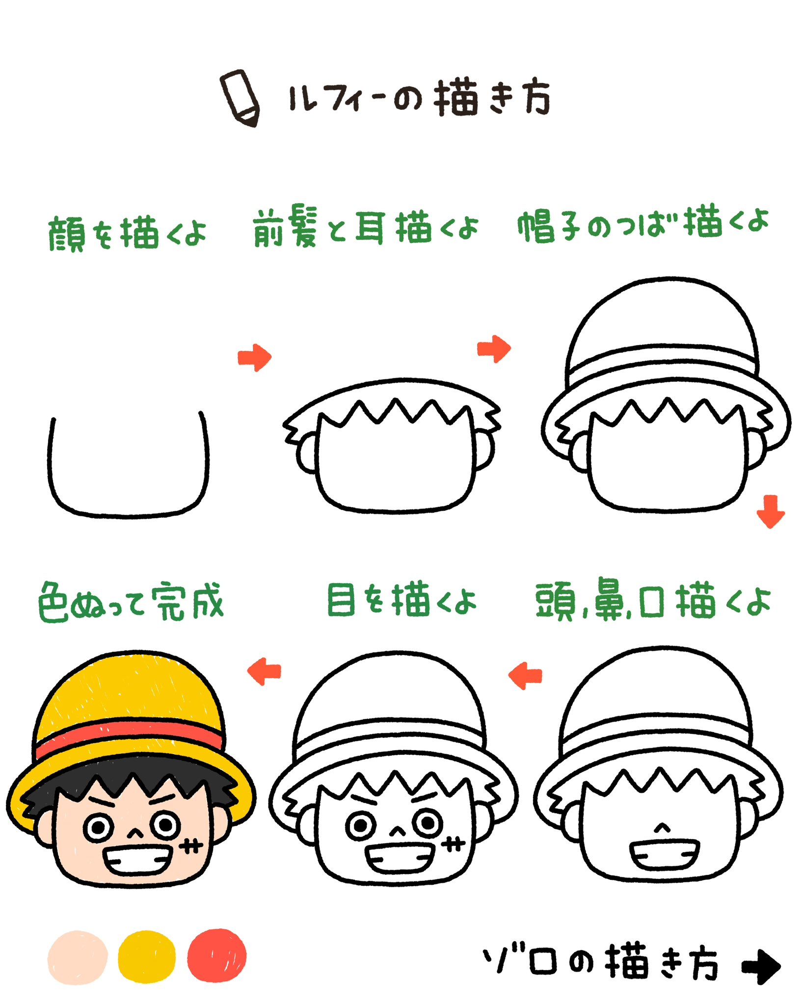 すだたく先生 有名キャラクターの描き方 Suda 1109 Twitter