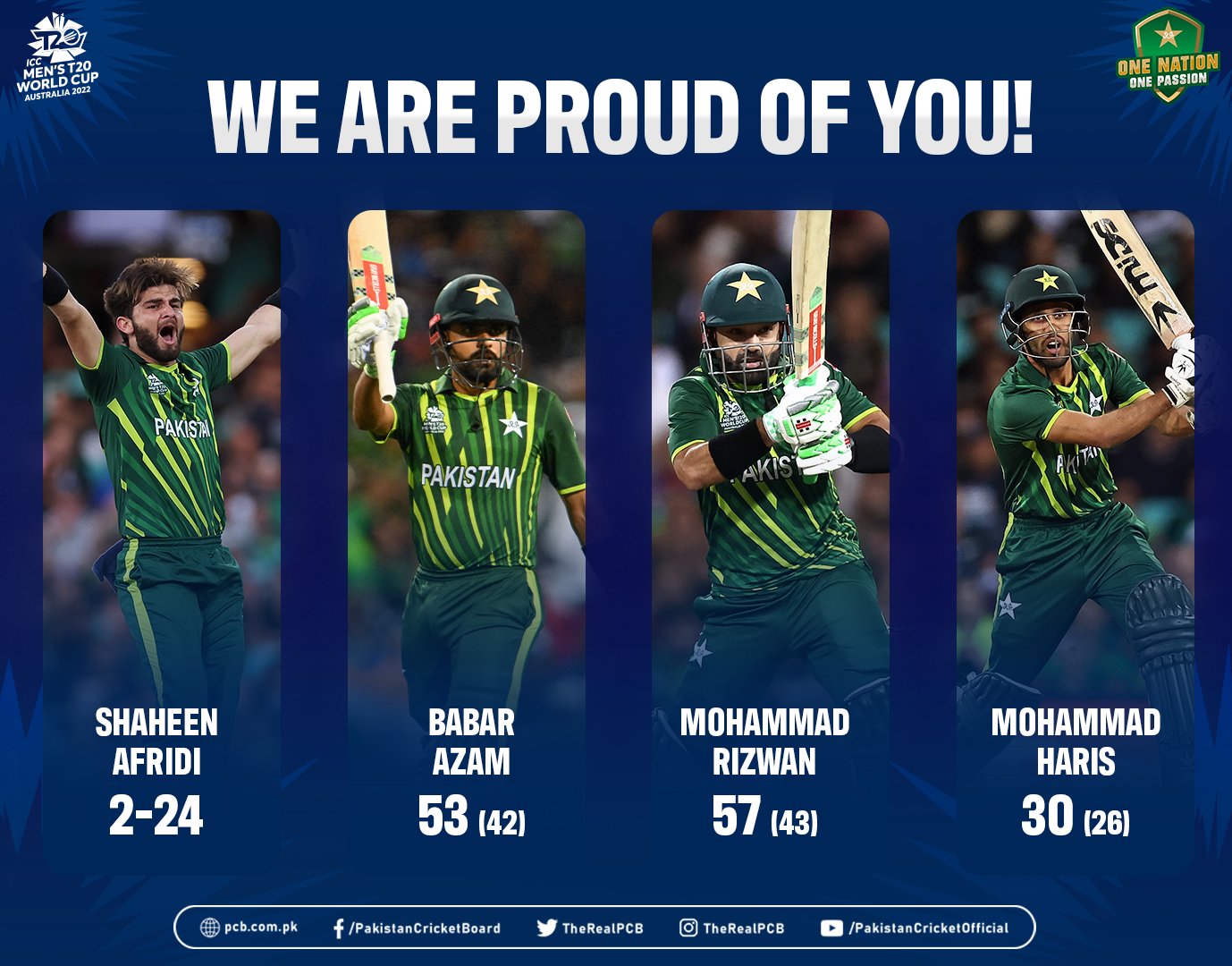 The duo of Babar and Rizwan has achieved another important record