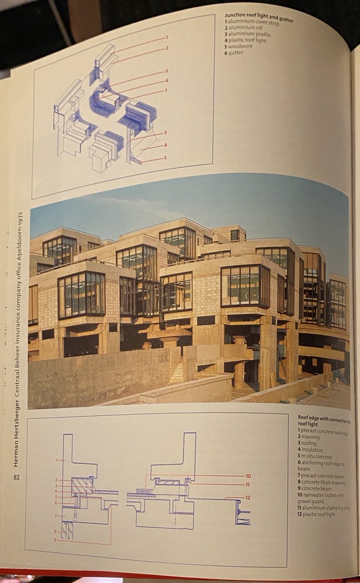 architext14's tweet image. Herman Hertzberger Central beheer insurance company. How to design and detail a 9 meter cube architectural Lego piece of masonry and precast that can be stacked to create a communal, light filled environment.