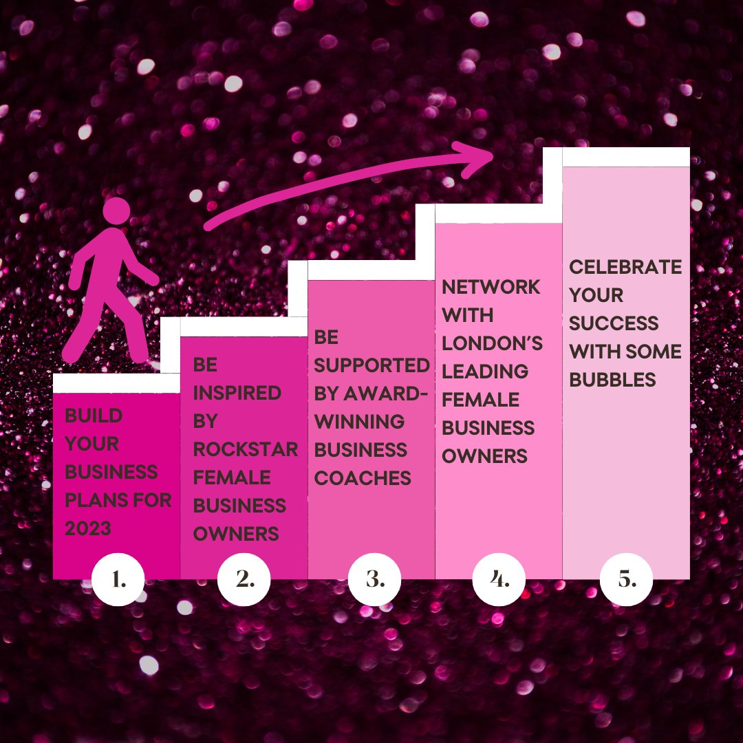 Ceylan Boyce,founder #AWE/ host #sheisawesome tweet media