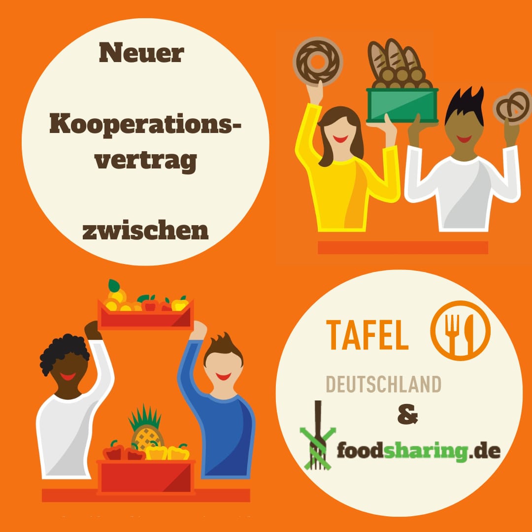 foodsharing - dieser Kanal ist nicht mehr aktiv! tweet media