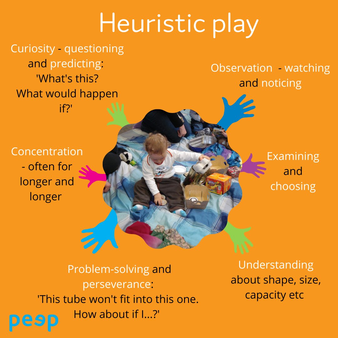 When toddlers are involved in heuristic play, exploring different objects, they are developing their physical hand-eye-object co-ordination. This early experimentation also helps them learn about the physical world around them #heuristicplay #STEM #earlyyears #howchildrenplay
