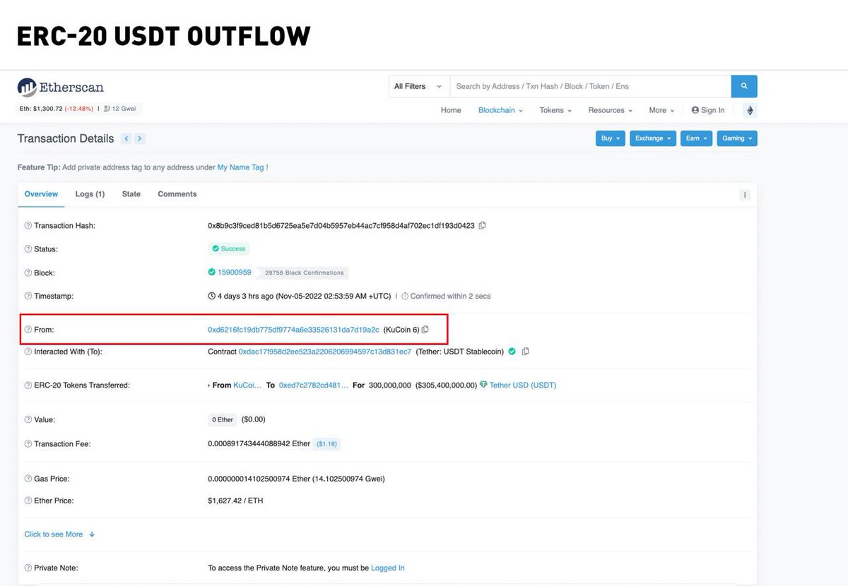 lyu_johnny's tweet image. Stop FUD ! In tough times need more BUIDLers, not FUDers. The original twitter already clarified it is exchange ERC 20 USDT for TRC 20 USDT to balance in different chains . More details could check the on-chain data as below .