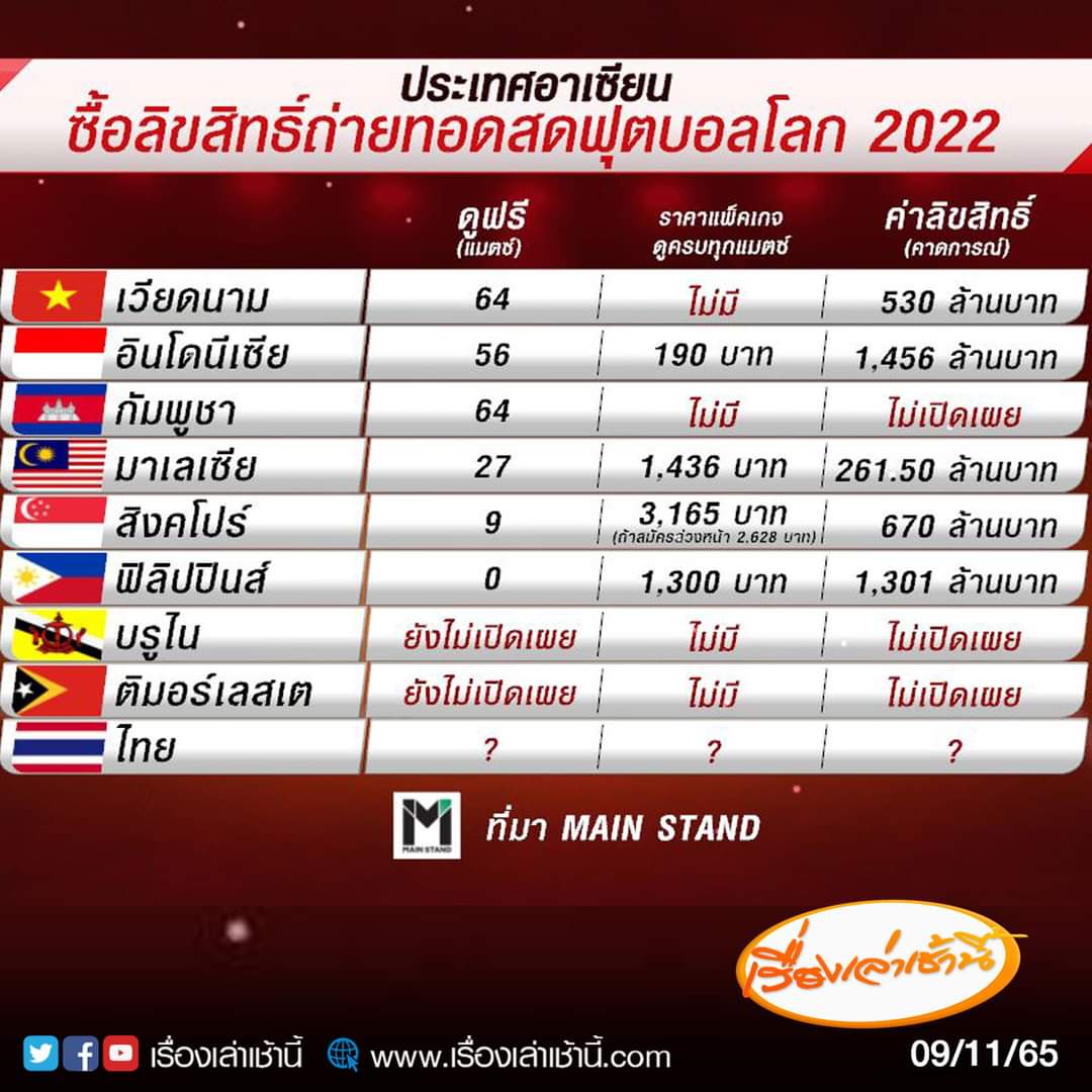 ป้าเข็ม tweet media