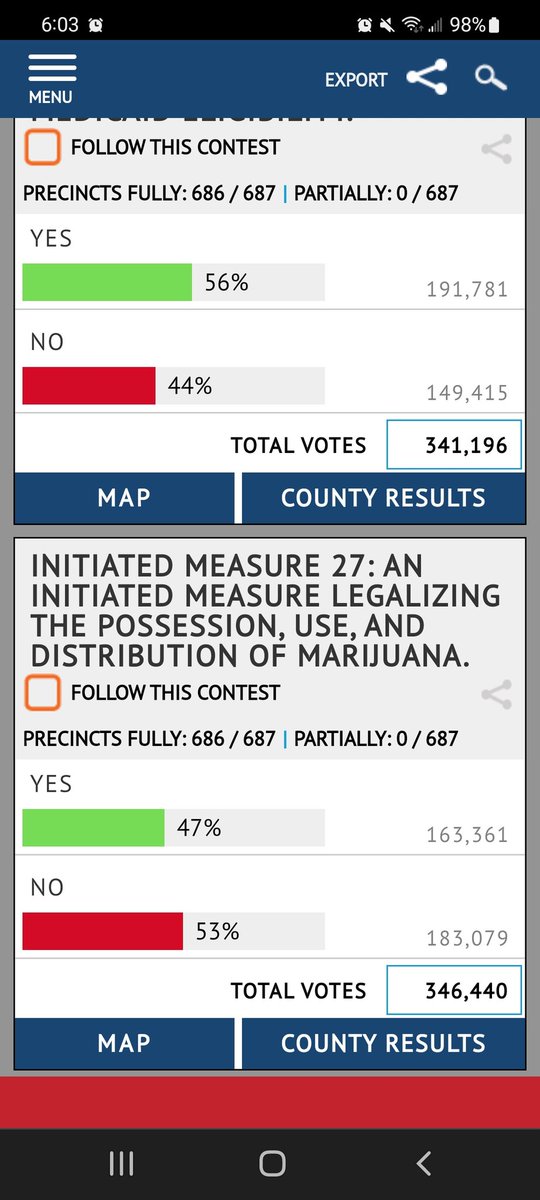 ChrisMathieu1's tweet image. Unfortunately we are whatever level of backwards in this state where a man charged with repeatedly raping his own daughter carries nearly the same same appeal as legalizing weed. Pretty astonishing stuff.