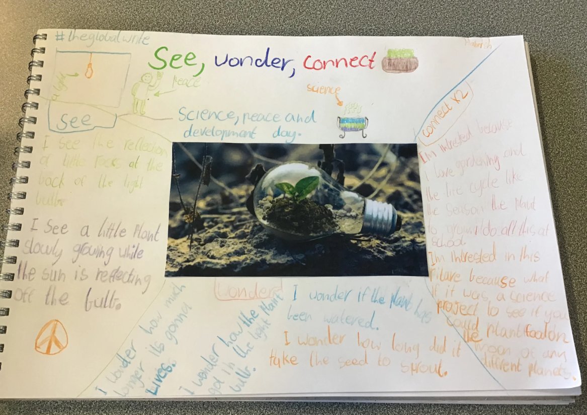 JoyceBronwyn's tweet photo. Students unpacked their thinking today as they explored this week's #theglobalwrite thinking routine.
https://t.co/dbUz0IVtph is where you will find all the students thinking, unique, and creative.
https://t.co/iMMrjhXREl
@sciresSoehl @ThisIsAwesomeEd @KesaiaNaisara https://t.co/rULgtA3r46