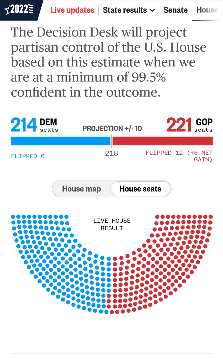 ajnamdeplume's tweet image. #HouseControl #Midterms