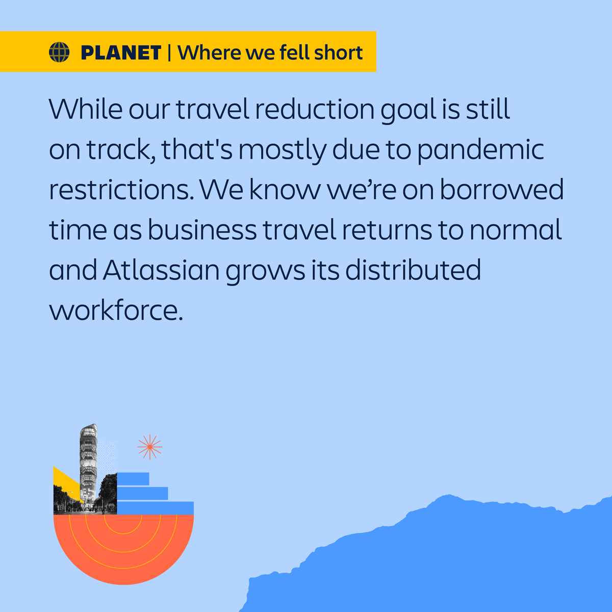 Atlassian's tweet photo. One of #Atlassian’s values is ‘Open Company, No Bullshit’. 🙅

We’re transparent about three things when it comes to #sustainability:
👏Where we win
🌧️Where we fall short
🏹Where we plan to go in the future

Learn more in our annual Sustainability Report: https://t.co/BxStBjrgnN https://t.co/d301iy4Xya