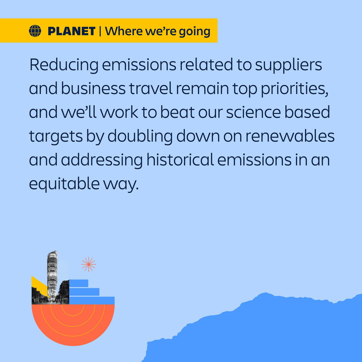 Atlassian's tweet photo. One of #Atlassian’s values is ‘Open Company, No Bullshit’. 🙅

We’re transparent about three things when it comes to #sustainability:
👏Where we win
🌧️Where we fall short
🏹Where we plan to go in the future

Learn more in our annual Sustainability Report: https://t.co/BxStBjrgnN https://t.co/d301iy4Xya