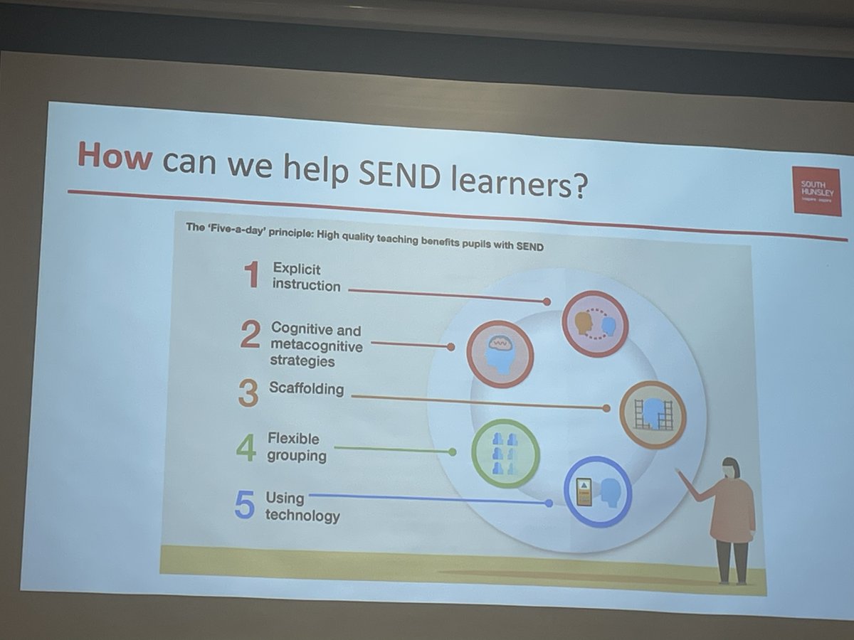 Wolds Associate Research School tweet media