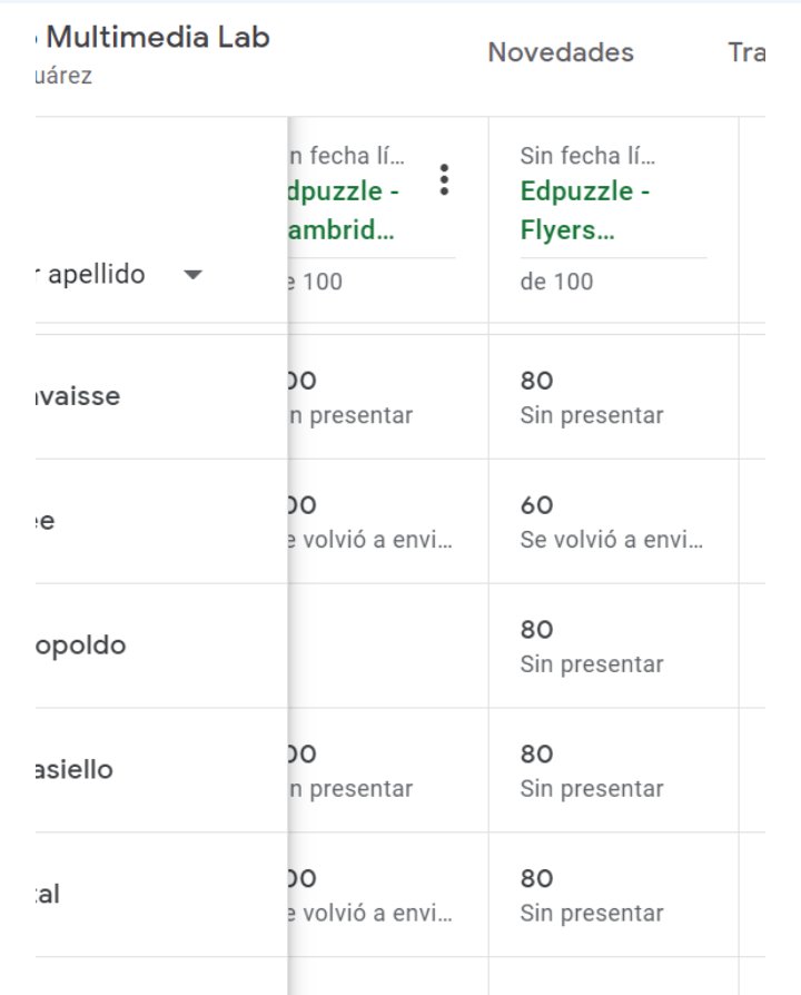 MariaAngelesSua's tweet photo. @edpuzzle What is more, I can access the grades from #edpuzzle 's assignments directly in #GoogleClassroom. Best tool for #fliplearning #flippedclassroom 💡🌟 https://t.co/uMUP36Gb4q