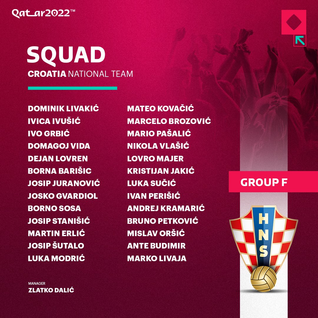 How far will the 2018 runners-up fair at #Qatar2022? 🇭🇷

Luka Modrić headlines as Croatia announce their roster for the World Cup! 🤩