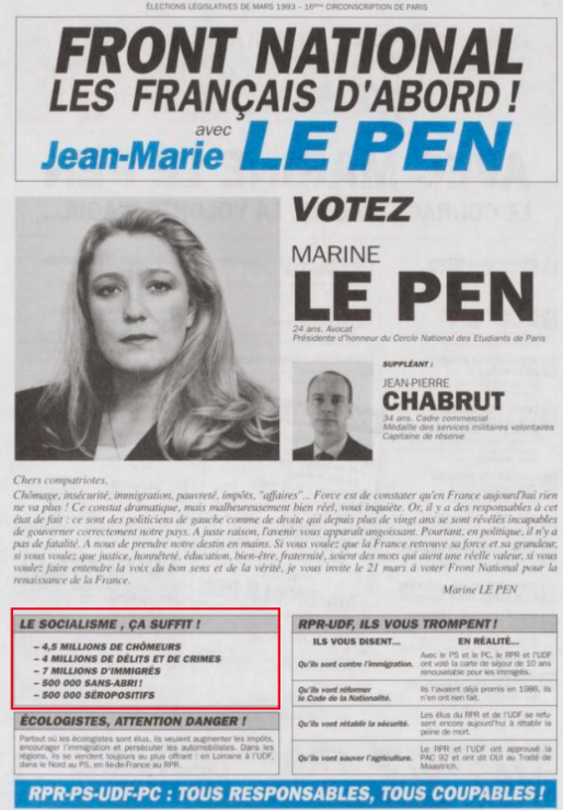 davidperrotin's tweet photo. -1987 «les sidaïques sont de véritables bombes virologiques»
-1990 SIDA=«Socialisme Immigration Drogue Affairisme»
-1993 500000 séropo à cause du socialisme selon Marine Le Pen 
-1997 le FN supprime les subventions à AIDES 
-2022 Le RN veut présider un groupe d'études sur le Sida https://t.co/sdzlSEwhZv