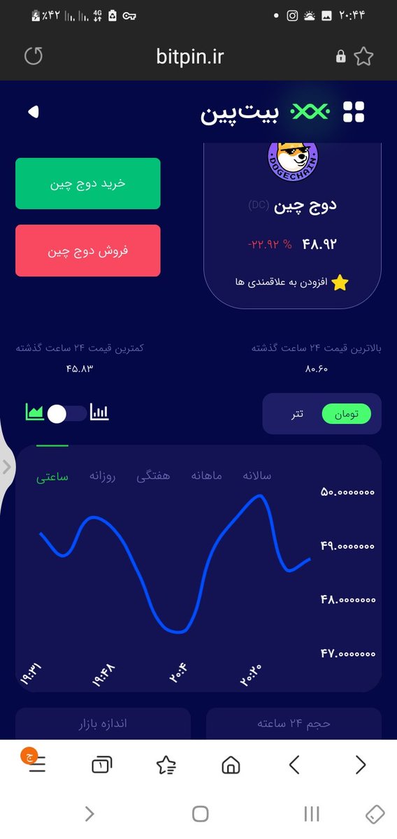 Sajad1390kish's tweet image. سلام و درود به همه کاربران صرافی #بیت_پین
#Bitpin
#Bit_pin
قیمت ها در صرافی بیت پین دستکاری میشه که این کار باعث ضرر در معامله میشه حواستون و جم کنید که از کدام صرافی خرید کنید بی هوا و ندونسته خرید نکنید مراقب پول هاتون باشین کلاه برداری میکنن و پولتون از دستتون میره