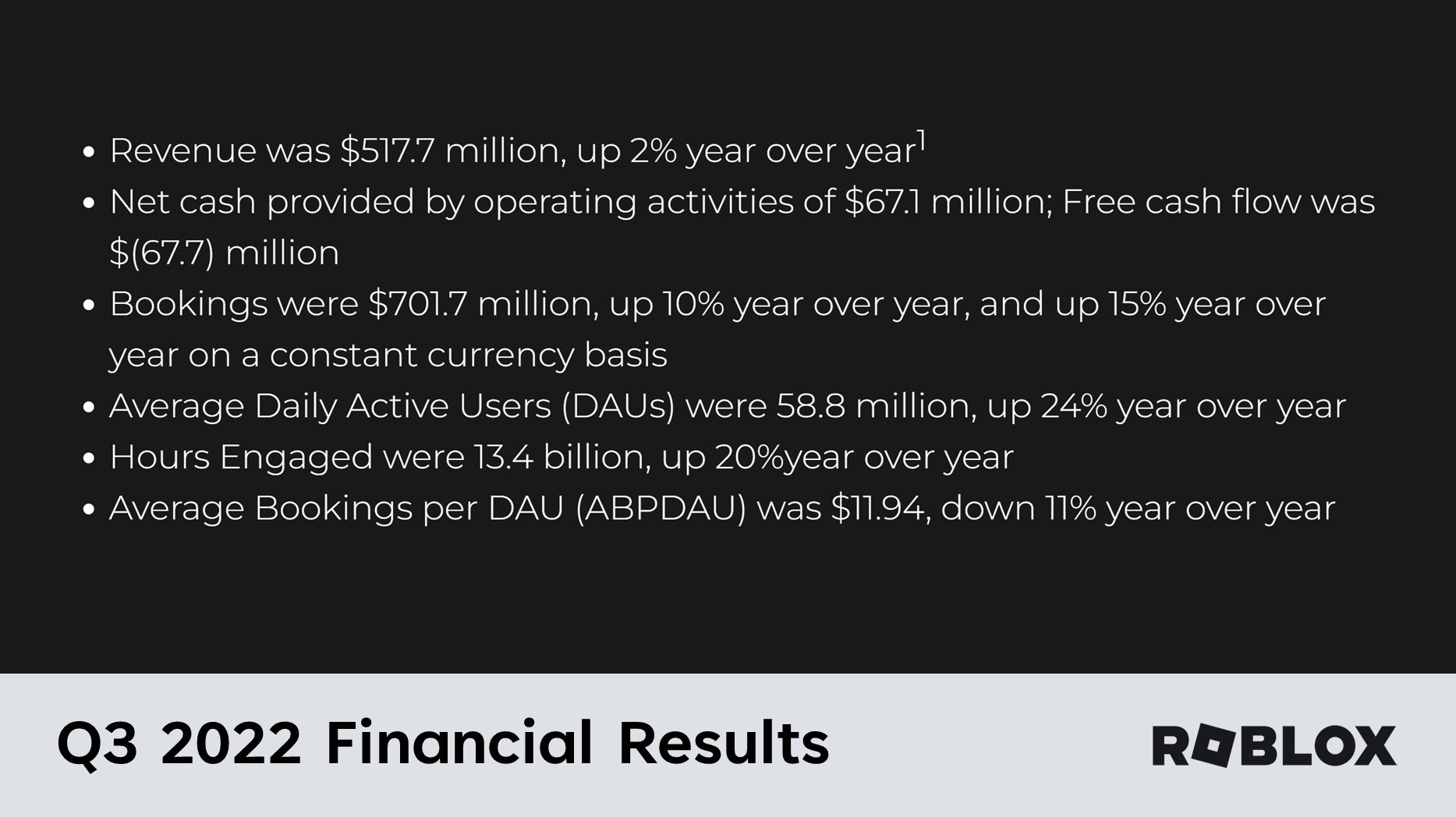 Bloxy News on X: Roblox Corporation (NYSE: $RBLX) has released