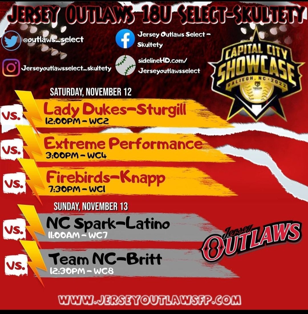 At it again this weekend in North Carolina!!!!