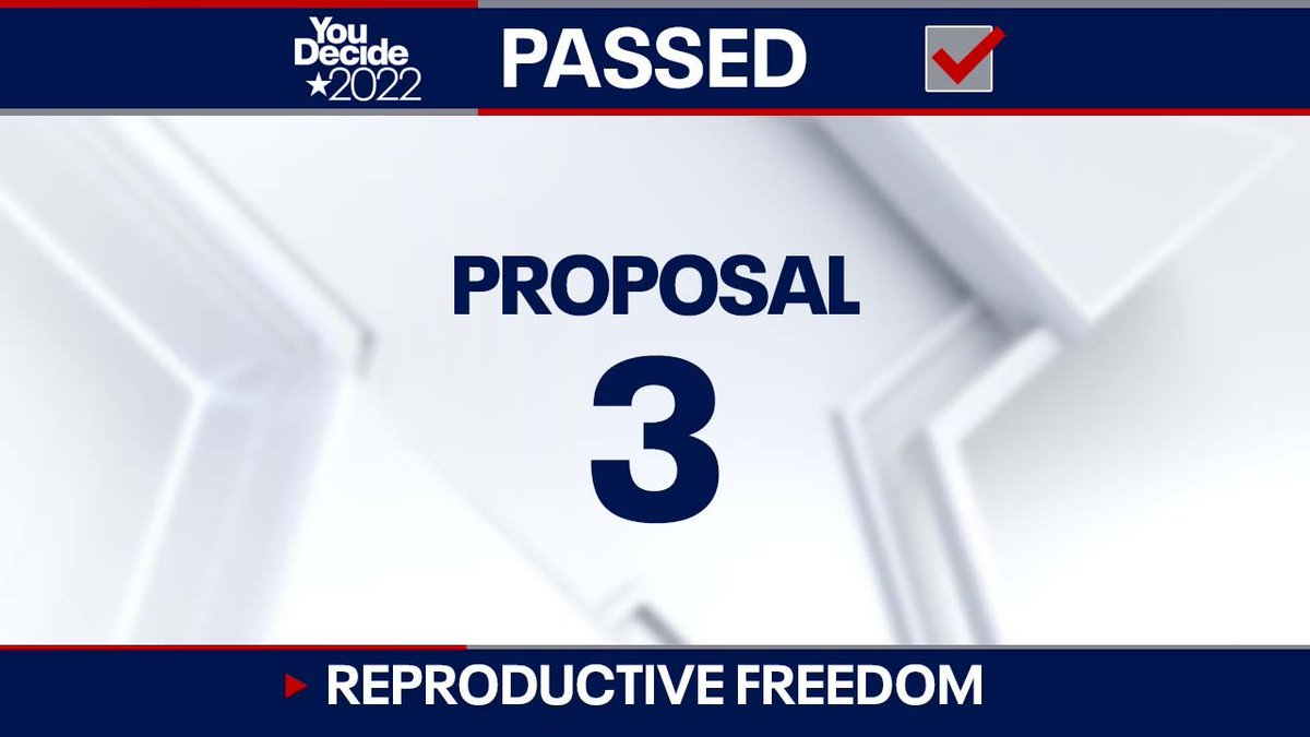 FOX 2 Detroit on Twitter "Live Election Results Proposal 3 approved