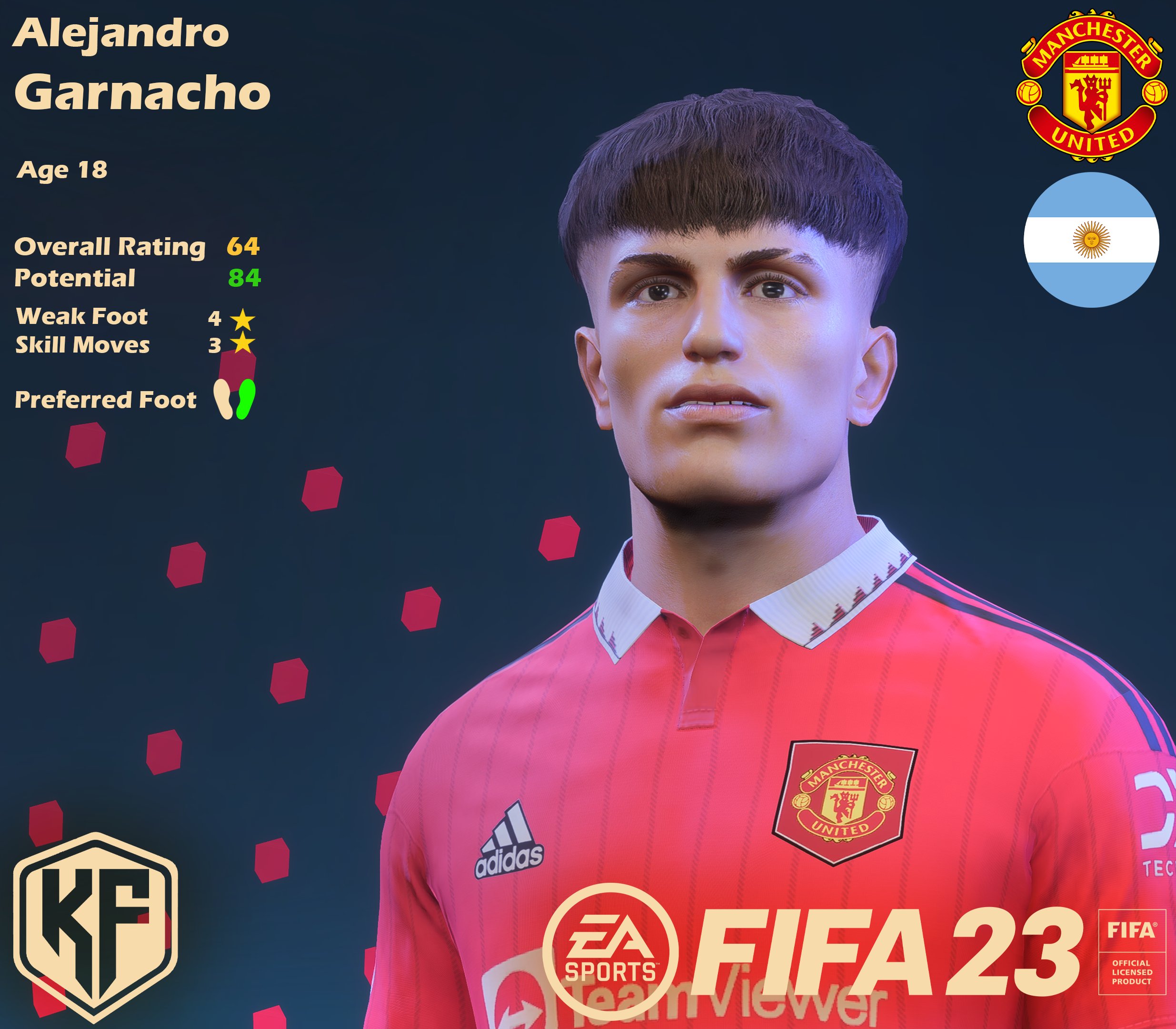Image hình ảnh hình ảnh Alejandro Garnacho - KepaRik Facemaker trên X: 