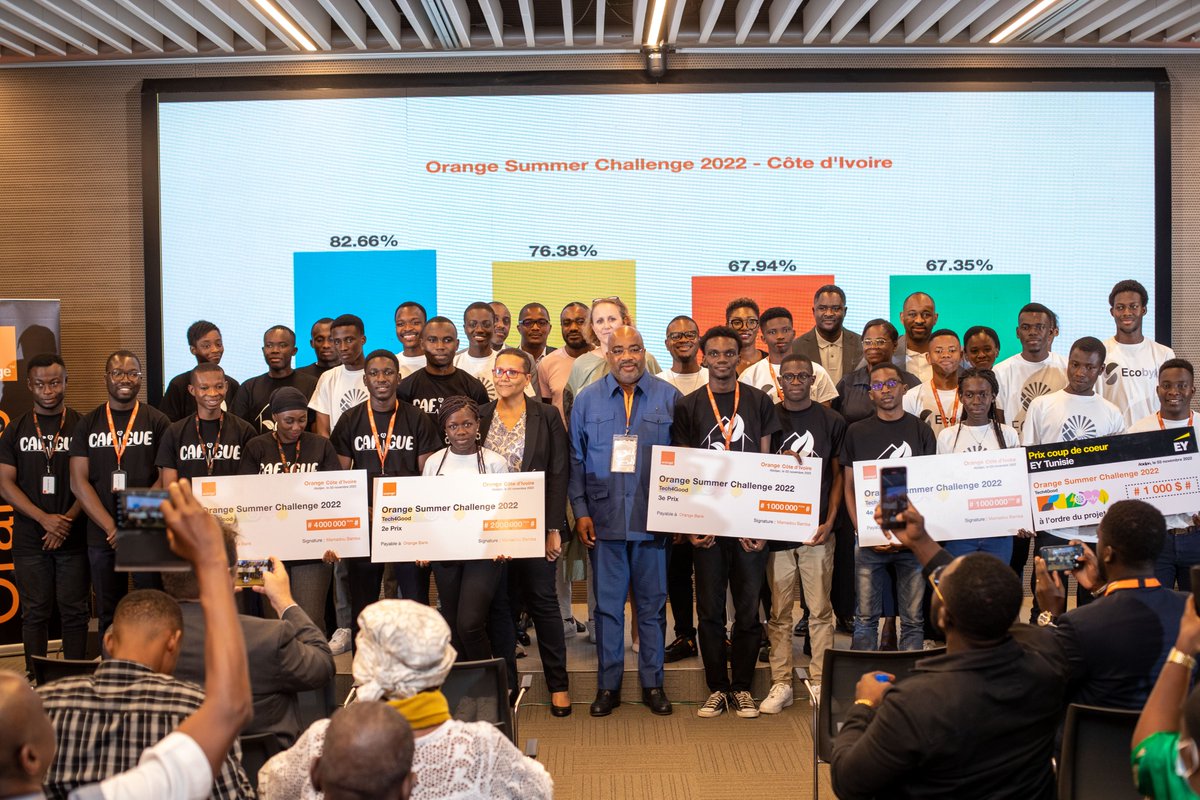 CI_Orange's tweet image. Après plusieurs mois de stage intensif, l’aventure #OSC2022 est terminée. 
Félicitations à toutes les équipes gagnantes : Cafigue, Ecobyk, Serreson et Eosol 👏🏽🏆.
Vivez les meilleurs moments  du #OrangeSummerChallenge2022.
#OpérateurDigitalEngagé ​​ #OrangeDigitalCenter