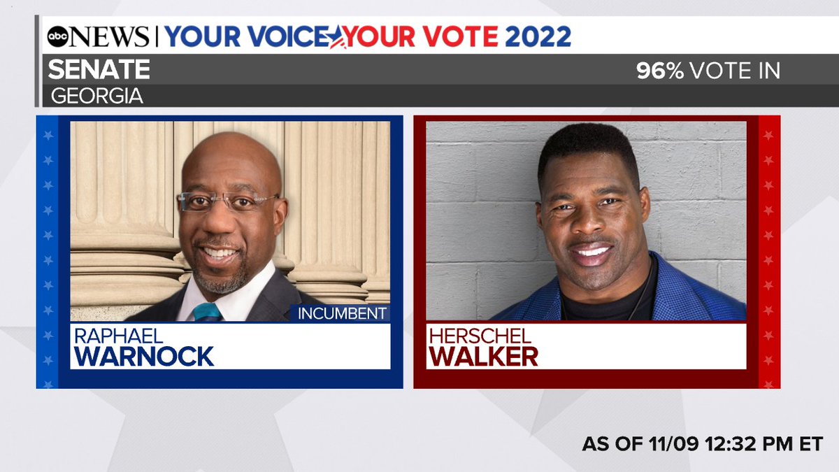 ABC News tweet media