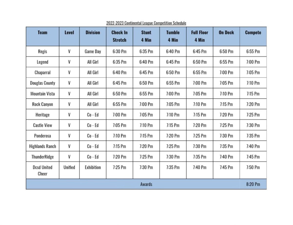 Tonight’s schedule for the 2022 Continental League Championship!! 

Who will you be supporting tonight at <a href="/TRidgeGrizzlies/">ThunderRidge</a>?!