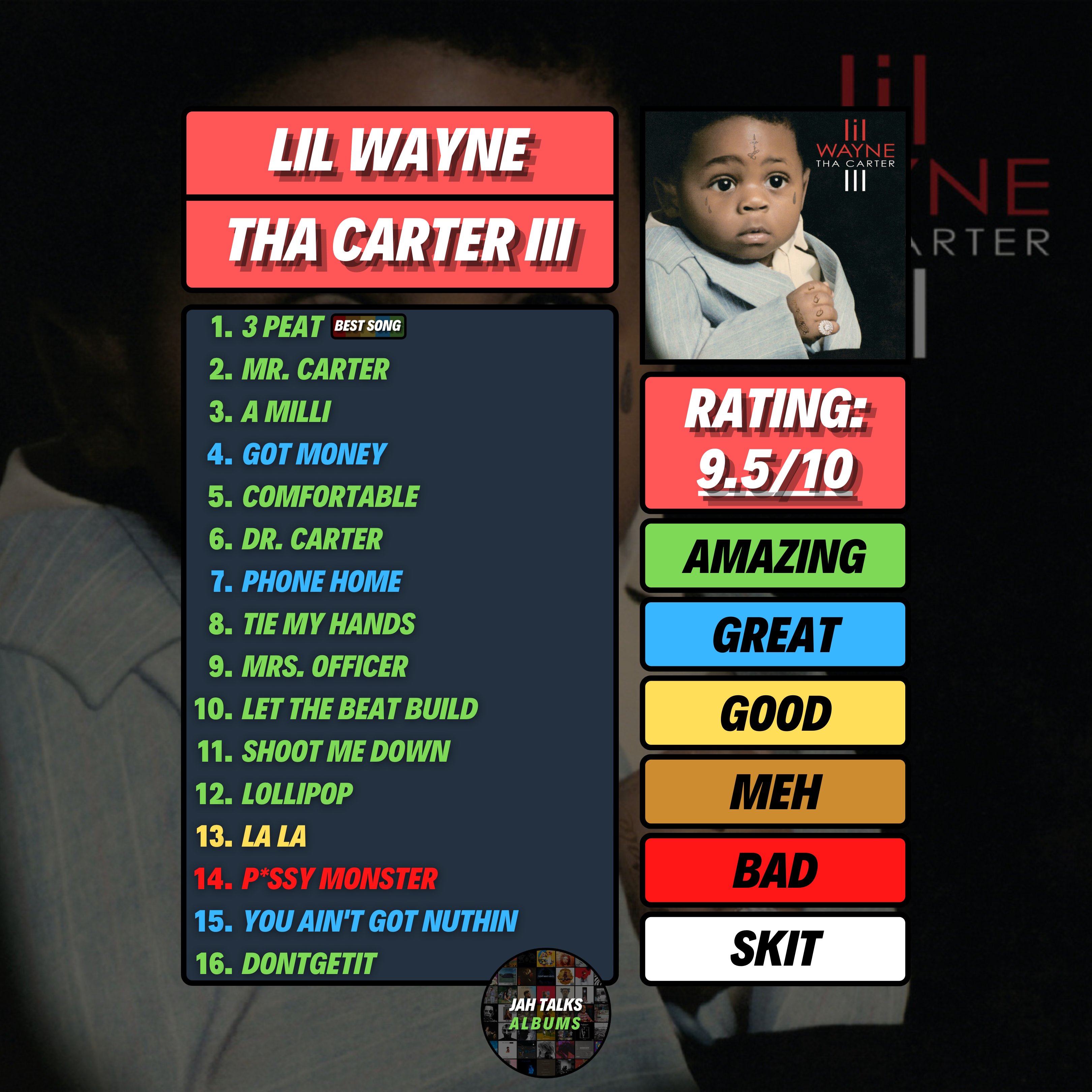 jah-talks-albums-on-twitter-lil-wayne-tha-carter-iii-https-t-co