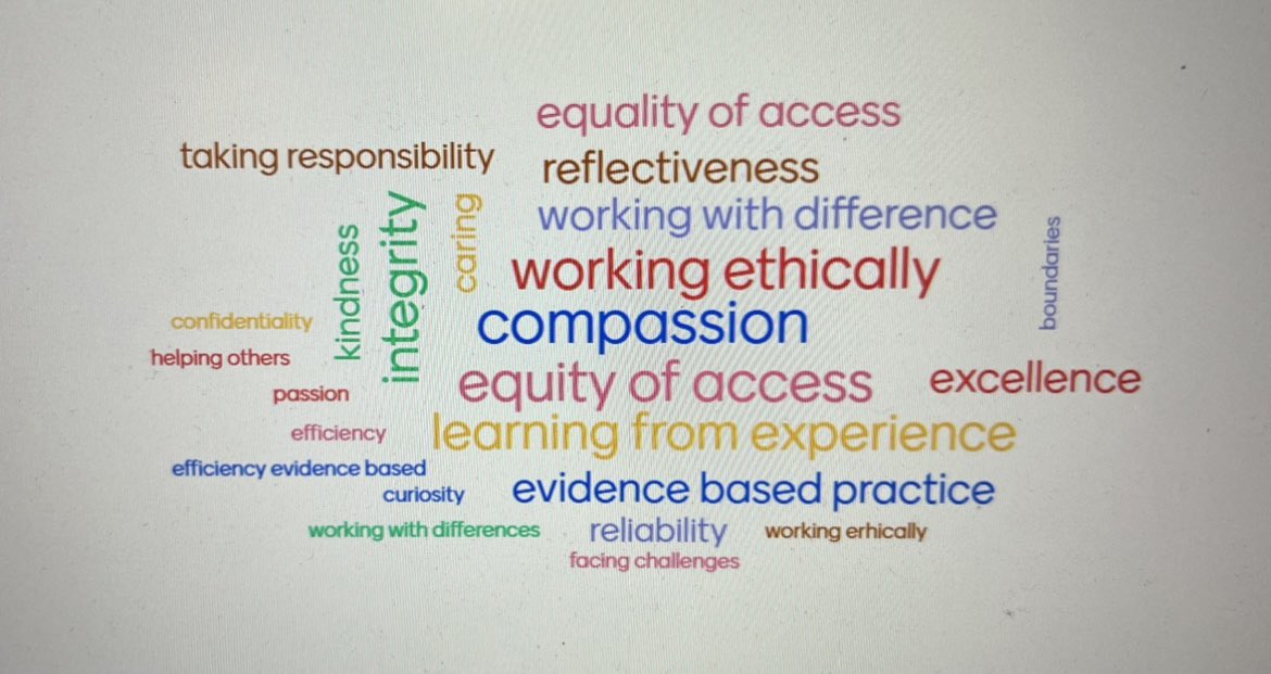 haringeyiapt's tweet image. On our team day out we reflect on our core values to see what drives our work and decisions. It is beautiful to see that compassion for clients and equity of access to our service at the heart of our team 💛