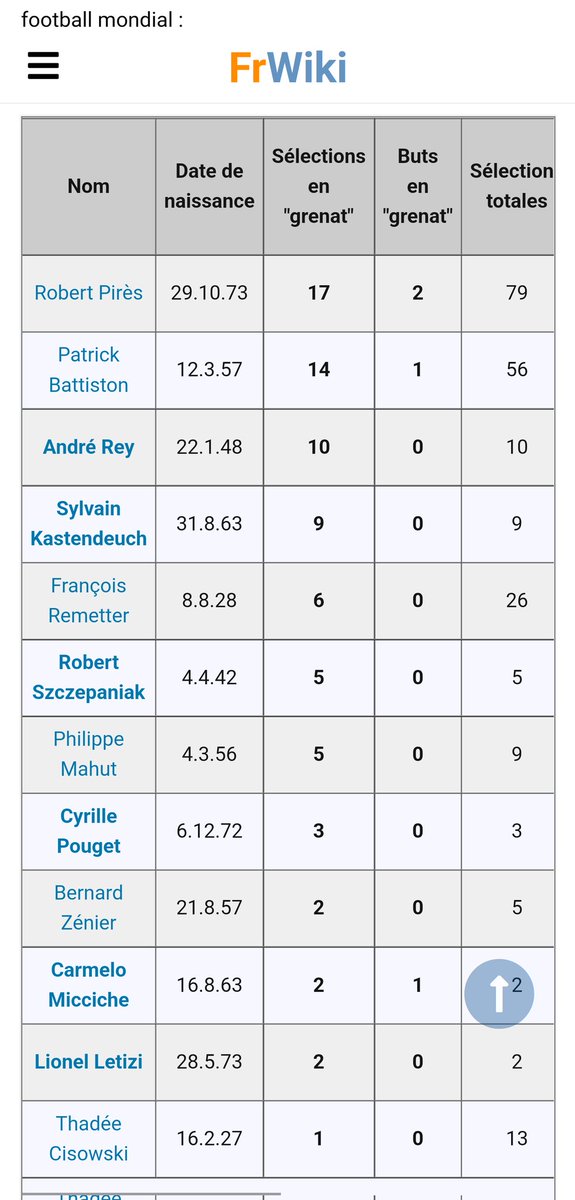 La Data Room du FC Metz 🇱🇻 tweet media