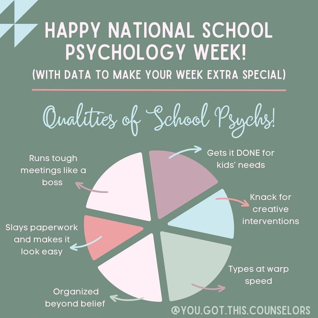RCSDSCHOOLPSYCH's tweet photo. School Psychologist Week continues…..have you appreciated your psych today?  @RCSDNYS @RCSD_DSE @drpeluso @RcsdSpeech https://t.co/sxjykp05wm