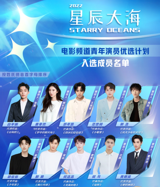 DailyCpop's tweet photo. List of artists that have been included in Starry Oceans 2022: 

#BaiYufan #CaoFeiran #DengXiaoci #FanShiqi #GuoCheng #GuoJunchen #HaoHan #HeLuoluo
#HeYu #HuangMinghao (#JustinHuang) https://t.co/47gdDhJ4rS