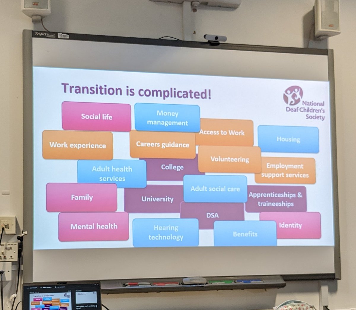 Transition is complicated! <a href="/NDCS_UK/">National Deaf Children's Society</a>