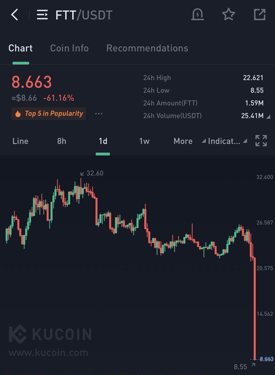 Michael Wrubel (@MicheaIwrub_) / Posts / X