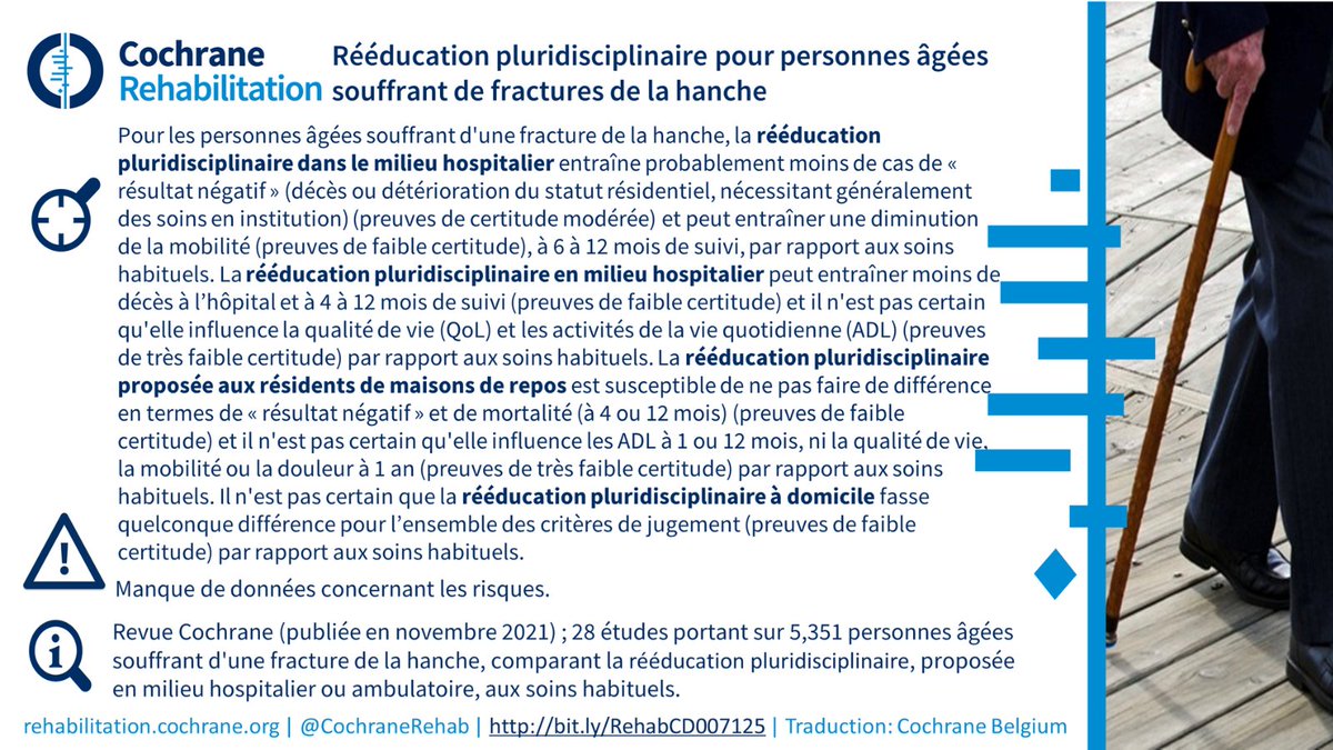 CEBAMvzw's tweet photo. Notre équipe de @CochraneBelgium collabore avec @CochraneRehab pour traduire en néerlandais et en français leurs 'blogshots' de revues Cochrane sur la réhabilitation. Ci-dessous un aperçu. D'autres blogshots en français sont disponibles ici : https://t.co/AzhpoZ1vNN https://t.co/cS6YOQ7uH7