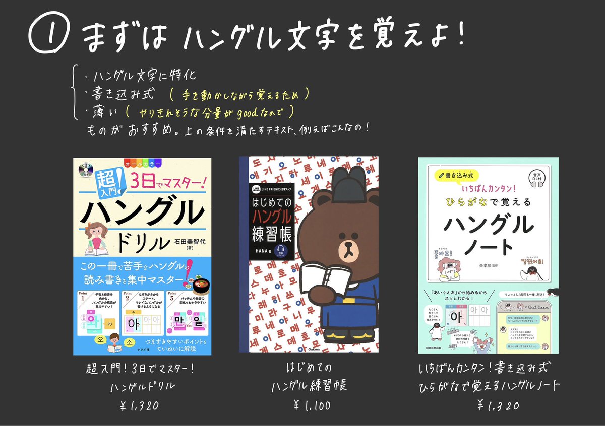korea_yuho's tweet photo. 韓国語ゼロから勉強したいけど何から始めていいか分からない人へ。韓国語学習歴10年選手の私が本屋さんに行っておすすめテキスト探してきました。入門・初級時代に使いたかったと本気で思うものを3冊ずつ厳選。韓国語教室通うのはこれやったあとでも全然ダイジョブ🙆‍♀️ https://t.co/ojkqVYr6qh