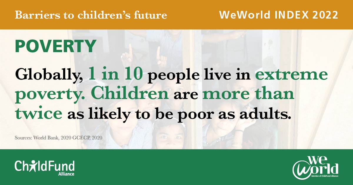 WeWorldGlobal's tweet photo. Around 10% of the world population still lives in extreme poverty and the most vulnerable groups are disproportionately affected. Among them, children are more than twice as likely to be poor as adults. #WeWorldIndex 
@WorldBank  @globalcoalition  @ChildFundAll https://t.co/aaf7wuCMFj