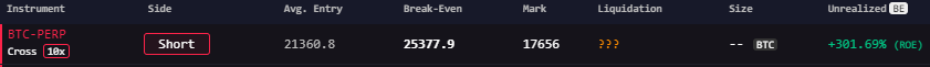 wkirua_'s tweet photo. Stuck with this swing $BTC trade on FTX and some other funds 

All we can do is pray. https://t.co/uNU8xqgRec