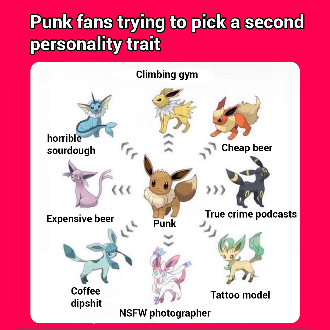 Puzzle Punks tweet media