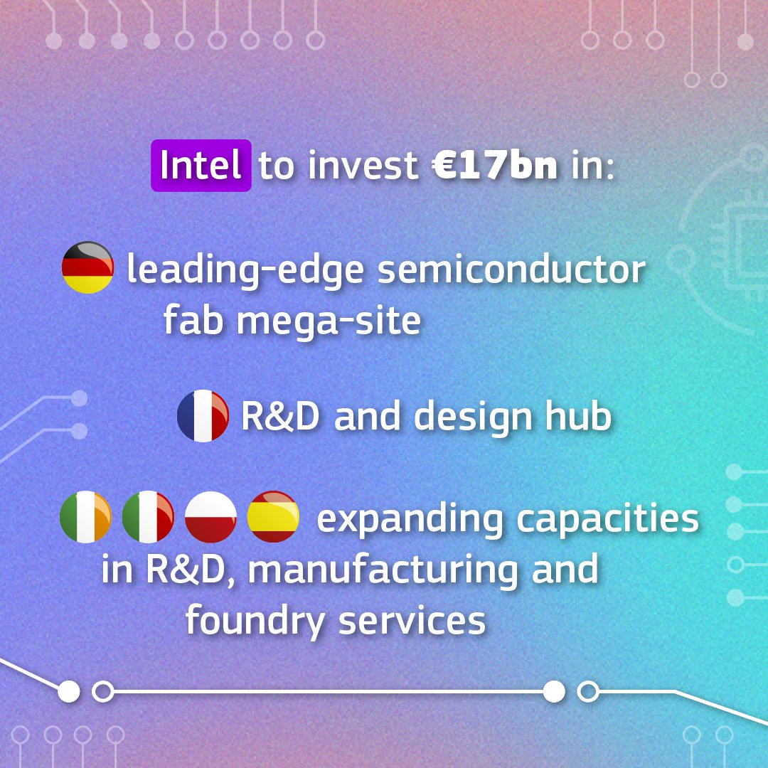 DigitalEU's tweet photo. 🇪🇺 #EUChipsAct mobilises more than €43 billion of public &amp; private investments to strengthen Europe's microchips ecosystem &amp; its technological leadership.

👇Take part in our #semiconductor value chain consultation to help assess risks and increase transparency &amp; resilience.