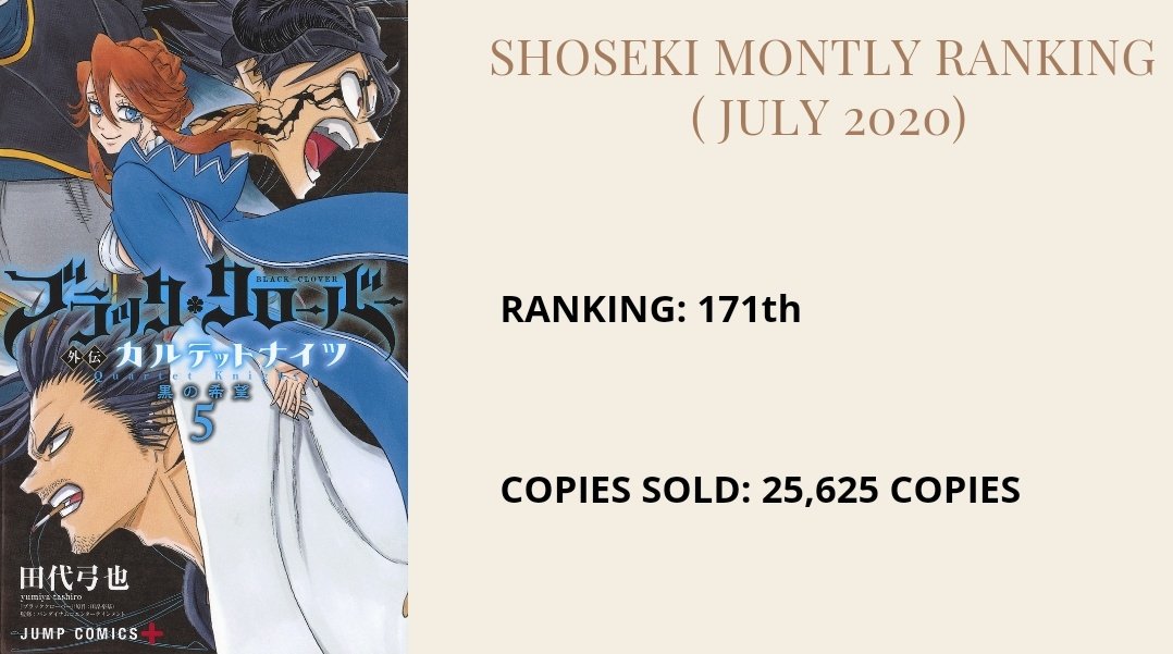 BCShoseki's tweet photo. https://t.co/9uAwjTnTKG