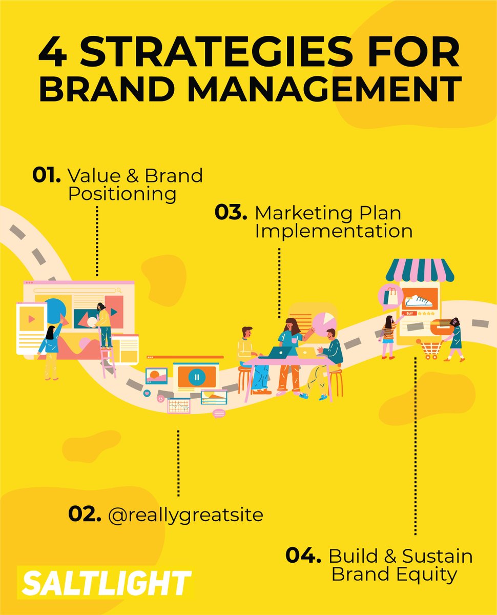 A clear approach is necessary to make sure that your audience continues to be drawn to your 'brand,' which is made up of your reputation and exposure.

Here are 4 strategies for brand management...
-
#marketingtips #hawaiimarketing#hawaiismallbusiness #yourstoryinaction