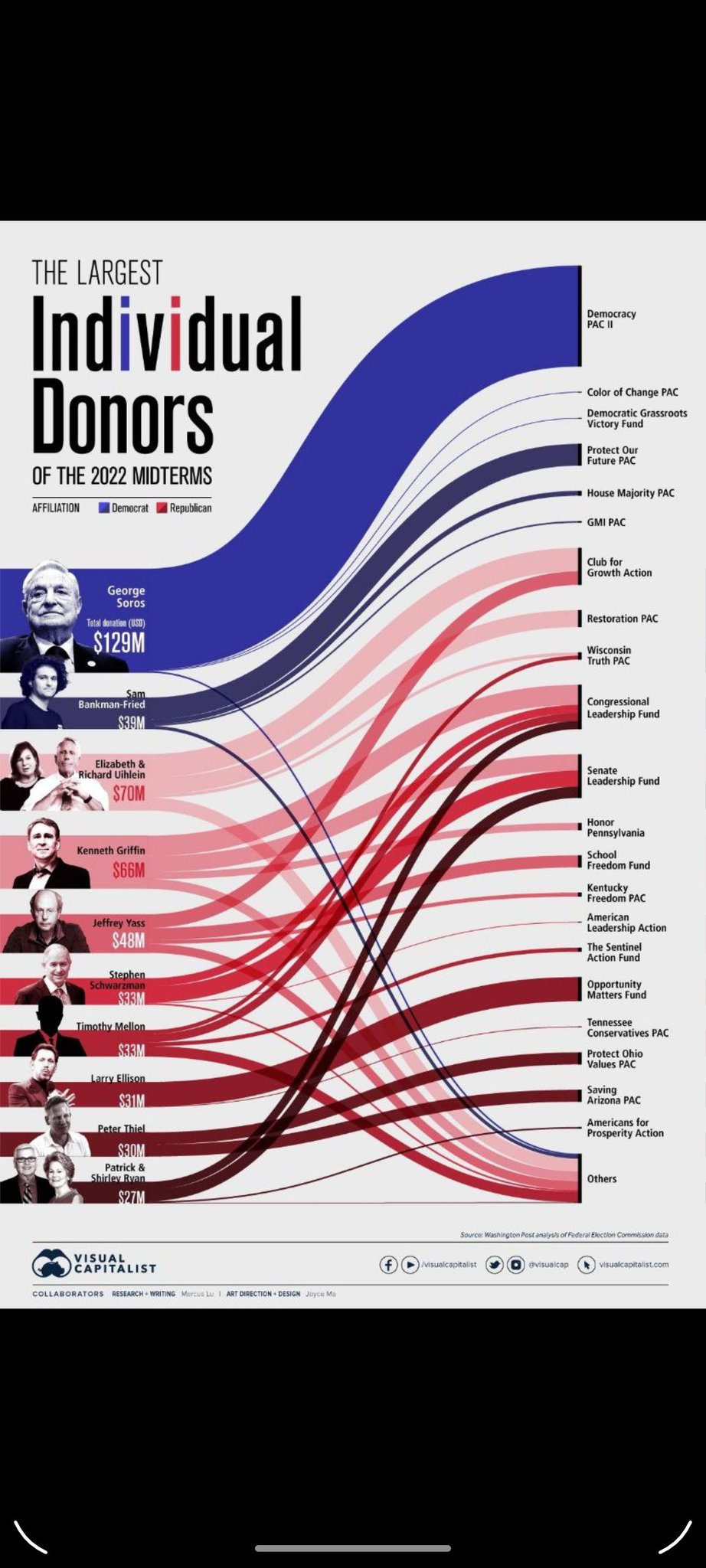 osirisx-on-twitter-atlrey-https-t-co-mk2rximdpd-twitter