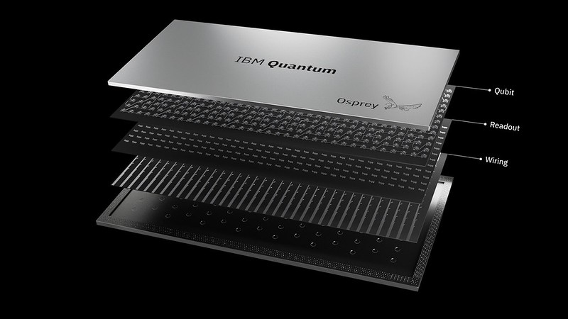 dariogila's tweet photo. At the 2022 IBM Quantum Summit, we debuted our new 433 qubit ‘Osprey’ processor which brings us a step closer to the point where quantum computers will be used to tackle previously unsolvable problems. https://t.co/eJt6WOMs3v